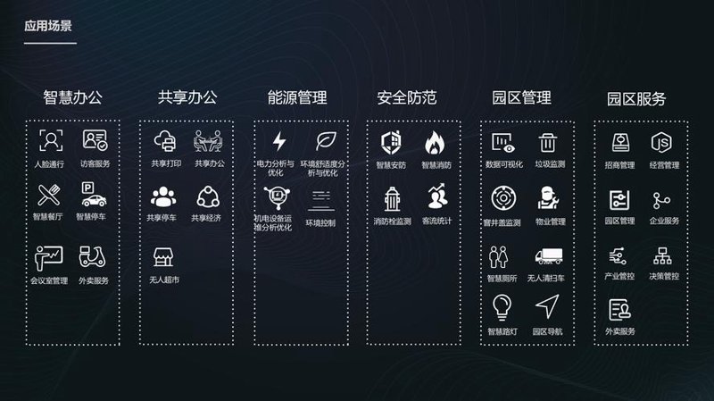 系统集成方案选购指南：打造数字化升级的坚实基石